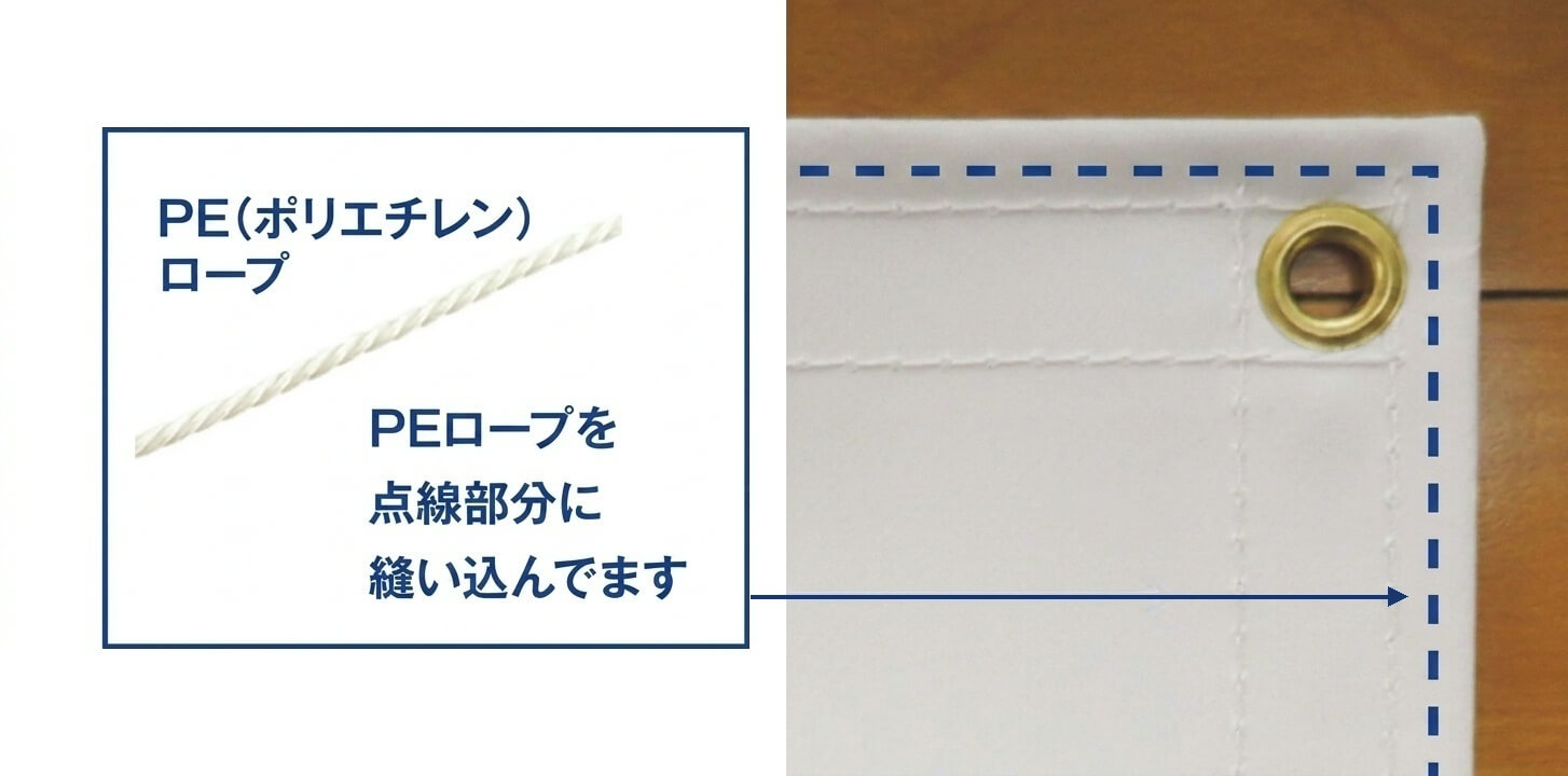 ロープ縫込み加工