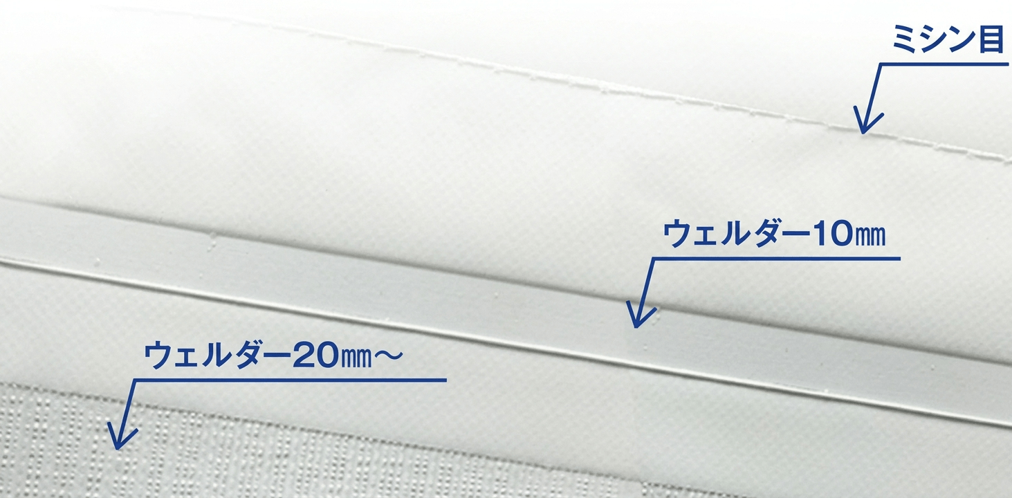 ウェルダー加工